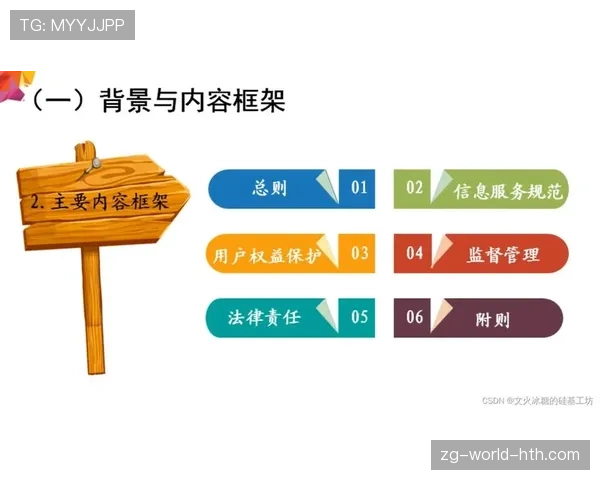 青训赛事选材公示平台的技术实现与治理规则，青训选拔